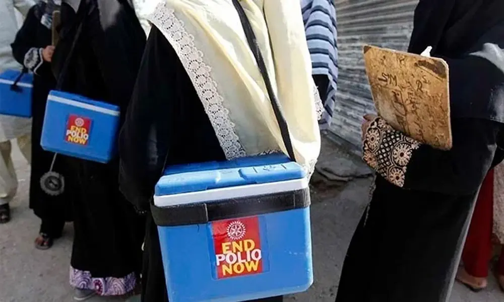 Reduction in Low-Performing Union Councils During Kohat Polio Campaign